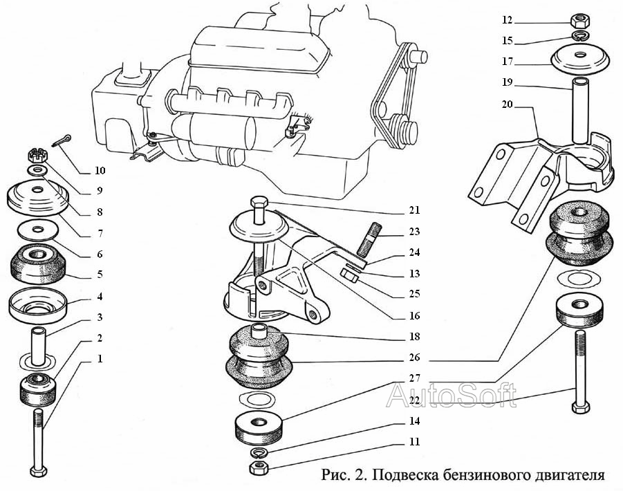 Подвеска бензинового двигателя