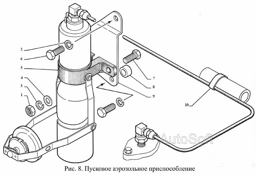 Пусковое аэрозольное приспособление