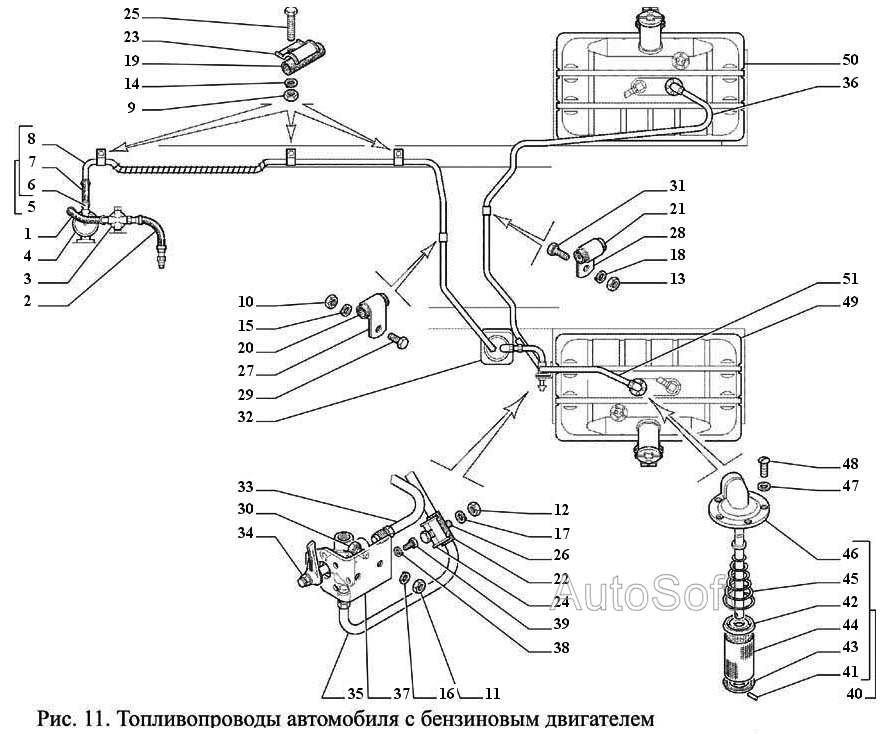 Топливопроводы автомобиля с бензиновым двигателем