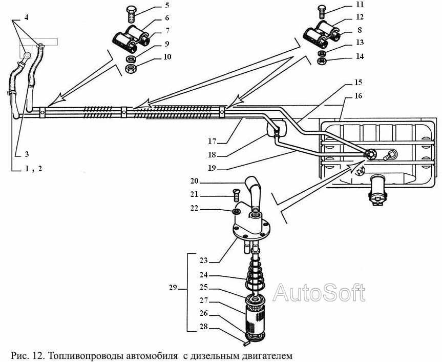 Топливопроводы автомобиля с дизельным двигателем