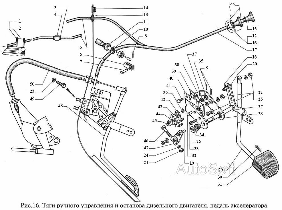 Тяги ручного управления и останова дизельного двигателя, педаль акселератора
