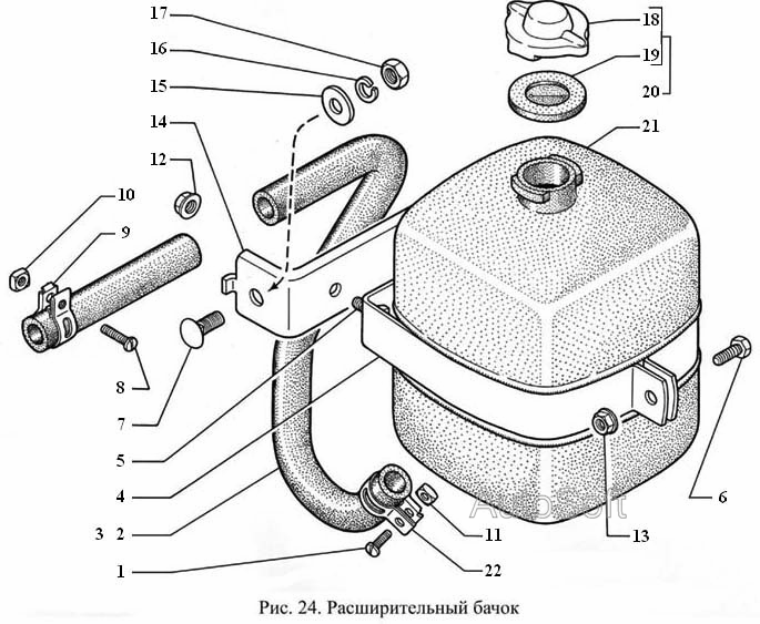 Расширительный бачок