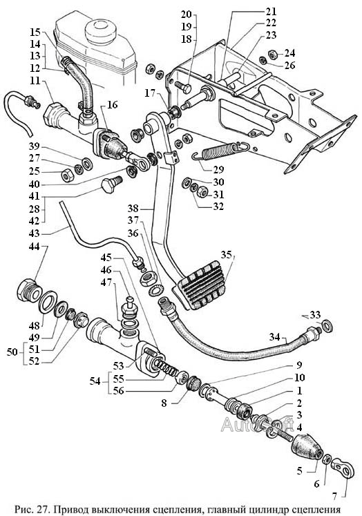 Привод выключения сцепления, главный цилиндр сцепления