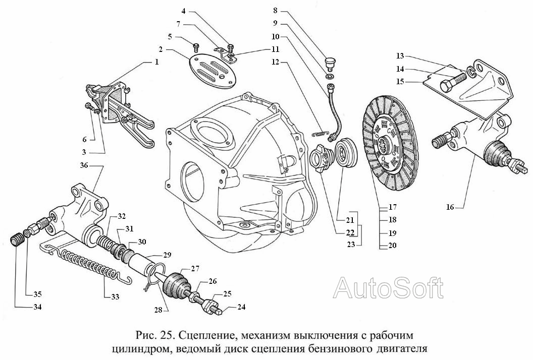 Сцепление, механизм выключения с рабочим цилиндром, ведомый диск сцепления бензинового двигателя