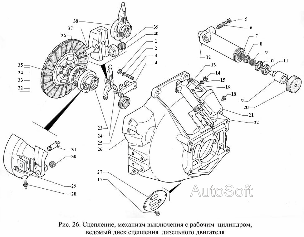 Сцепление, механизм выключения с рабочим цилиндром, ведомый диск сцепления дизельного двигателя