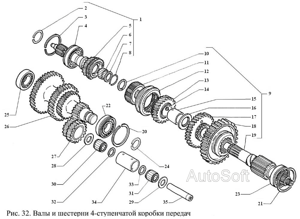 Валы и шестерни 4-ступенчатой коробки передач