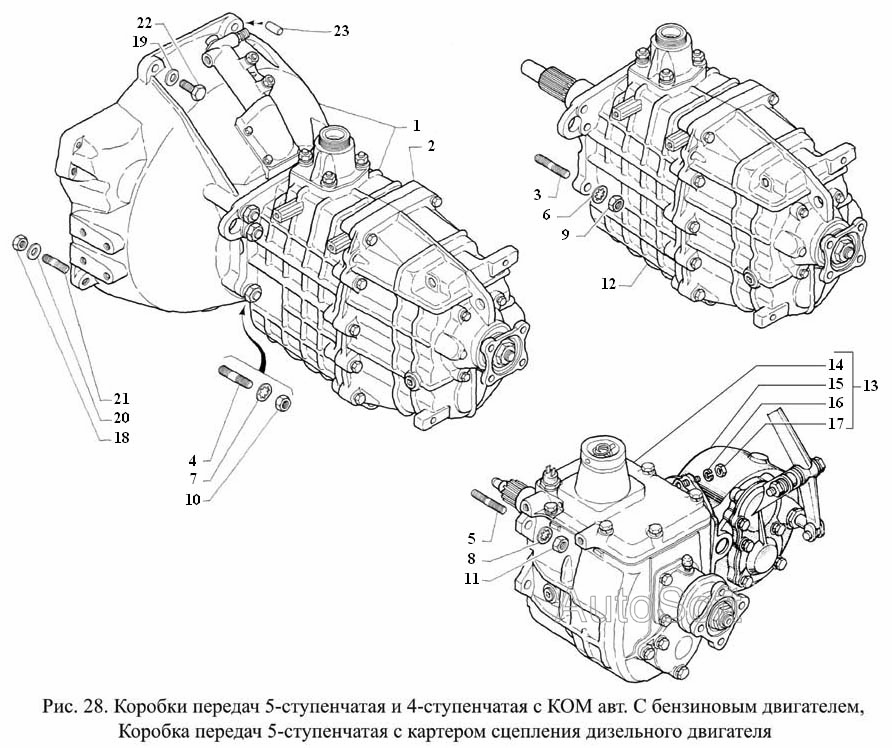 Коробка передач 5-ступенчатая и 4-ступенчатая с коробкой отбора мощности авт. с бензиновым двигателем, коробка передач 5-ступенч