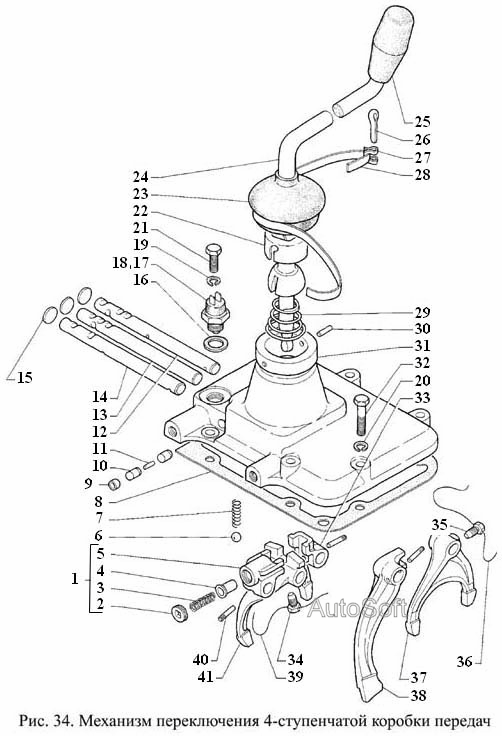 Механизм переключения 4-ступенчатой коробки передач