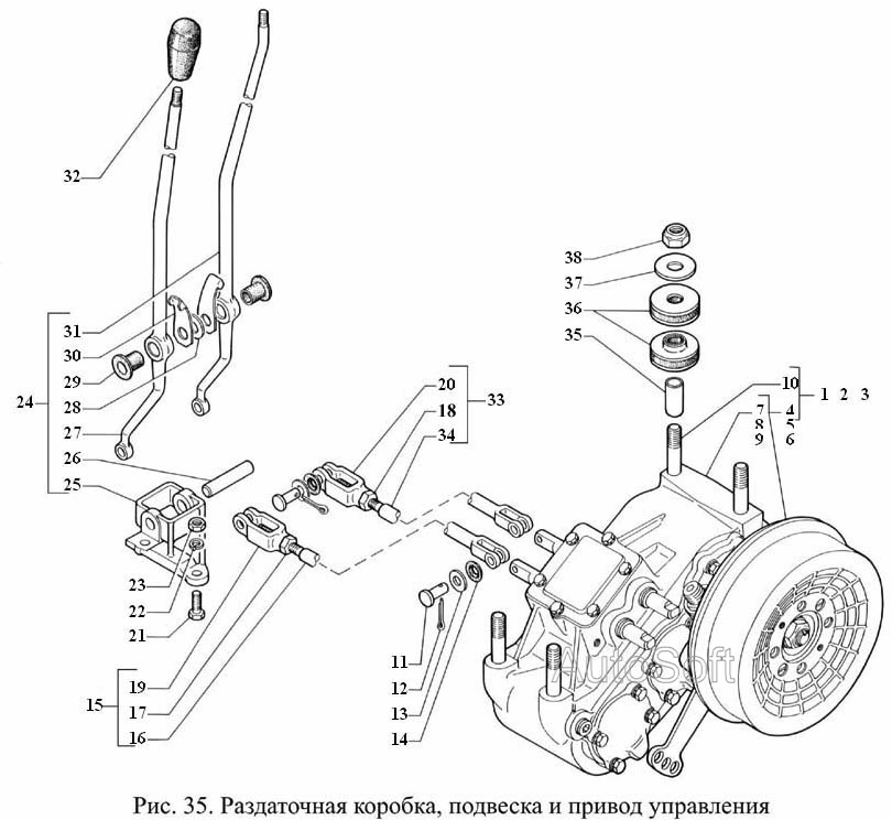 Раздаточная коробка, подвеска и привод управления