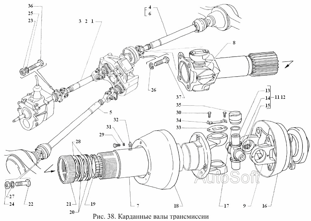 Карданные валы трансмиссии