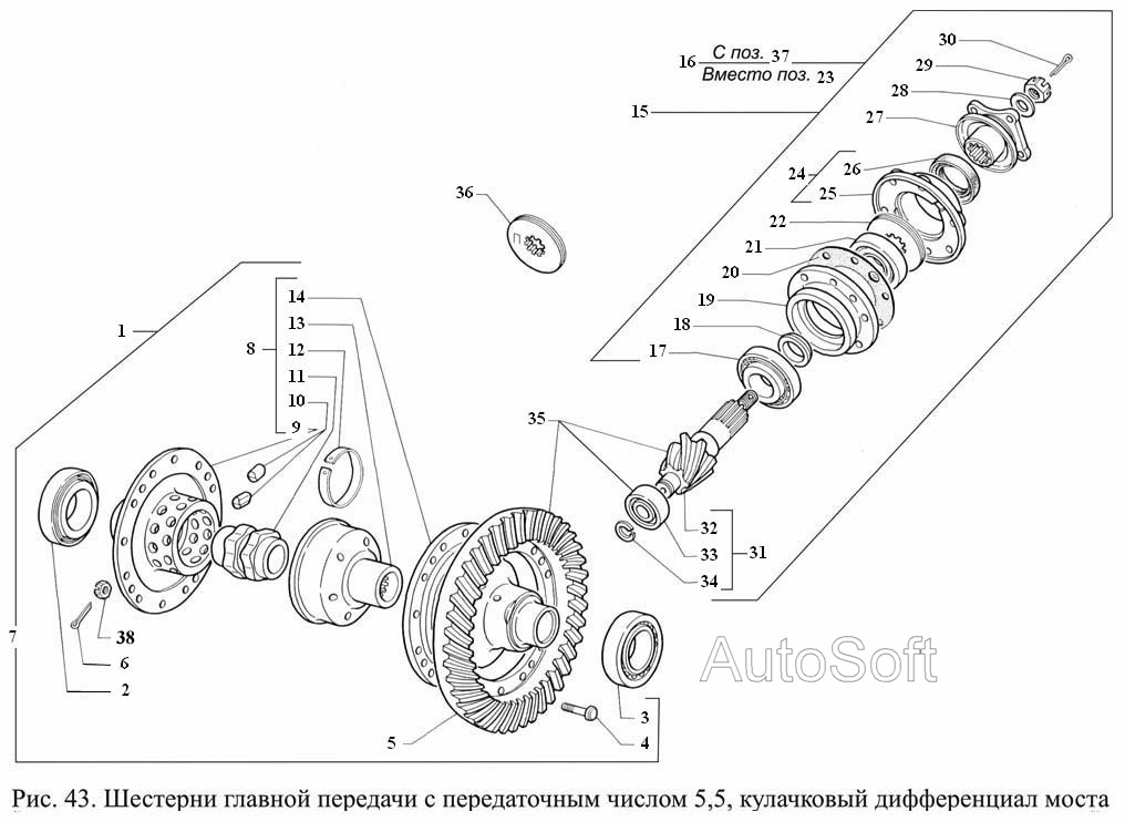 Шестерни главной передачи с передаточным числом 5,5, кулачковый дифференциал моста