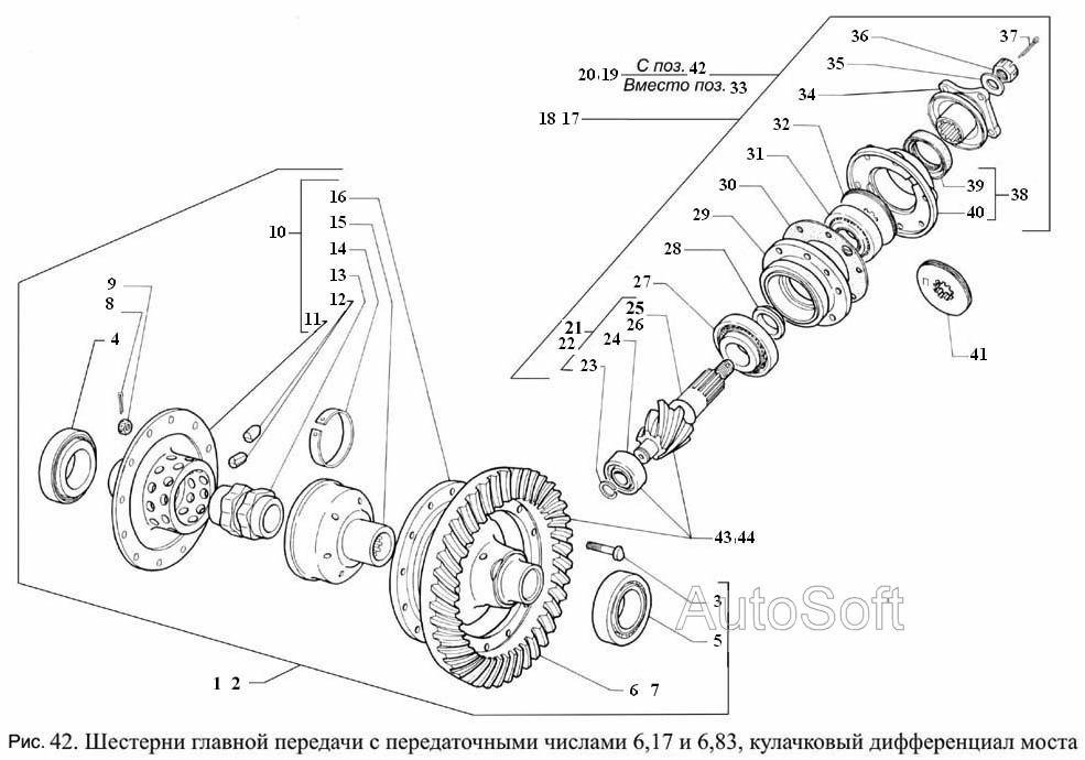 Шестерни главной передачи с передаточными числами 6,17 и 6,83, кулачковый дифференциал моста