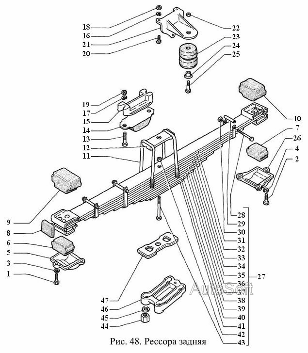 Рессора задняя