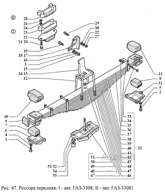 Рессора передняя