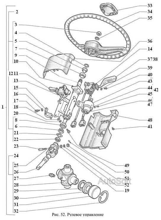 Рулевое управление