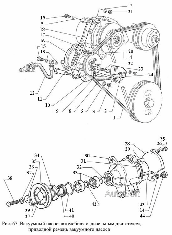 Вакуумный насос автомобиля с дизельным двигателем, приводной ремень вакуумного насоса