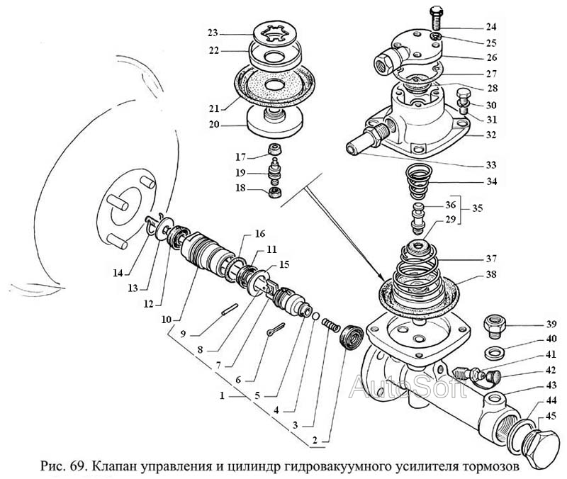 Клапан управления и цилиндр гидровакуумного усилителя тормозов