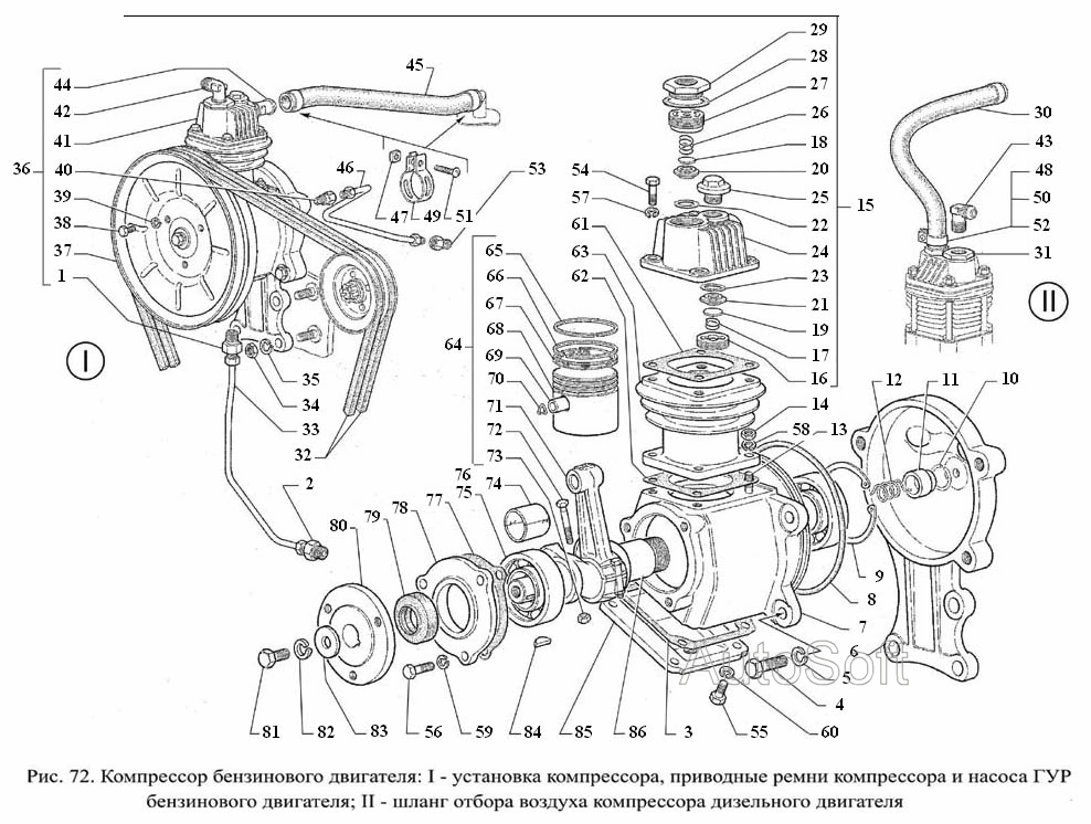 Компрессор бензинового двигателя: I 
