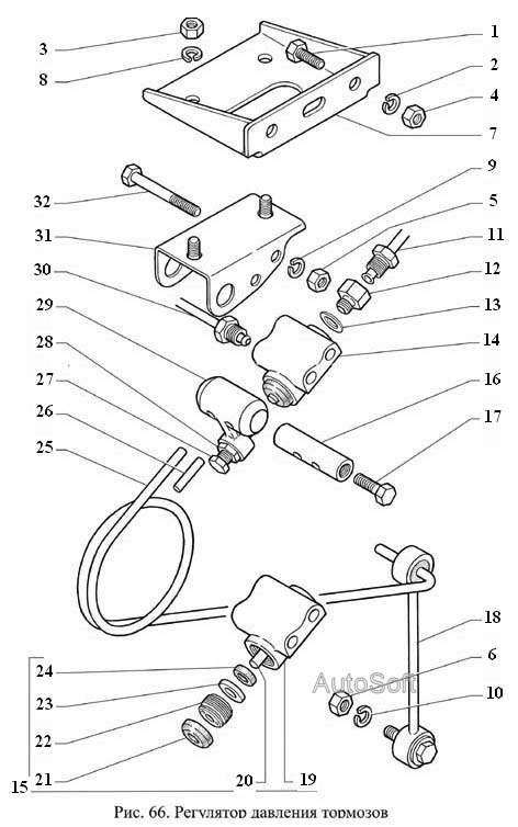 Регулятор давления тормозов