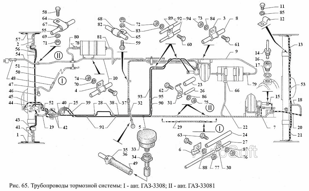 Трубопроводы тормозной системы