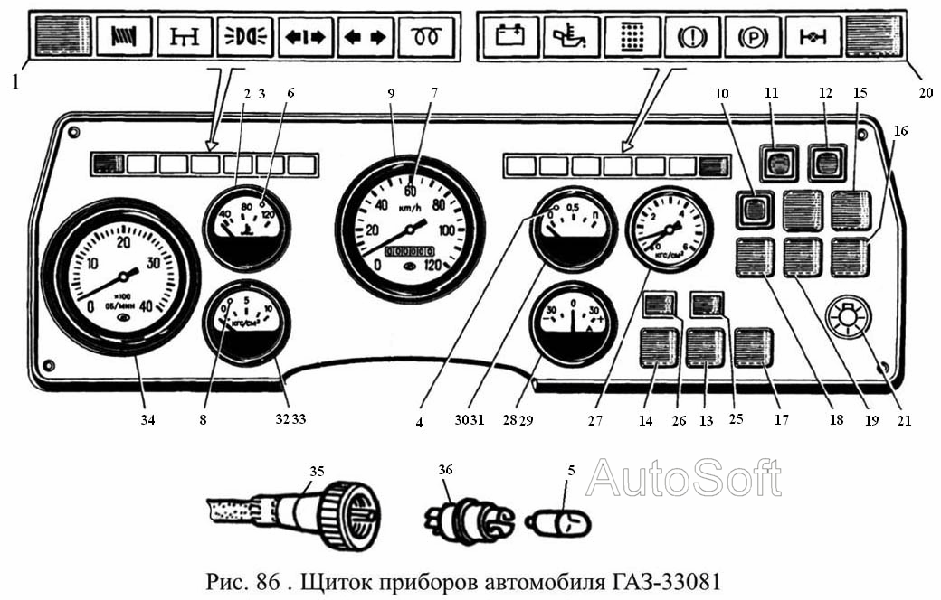 Щиток приборов автомобиля ГАЗ-33081