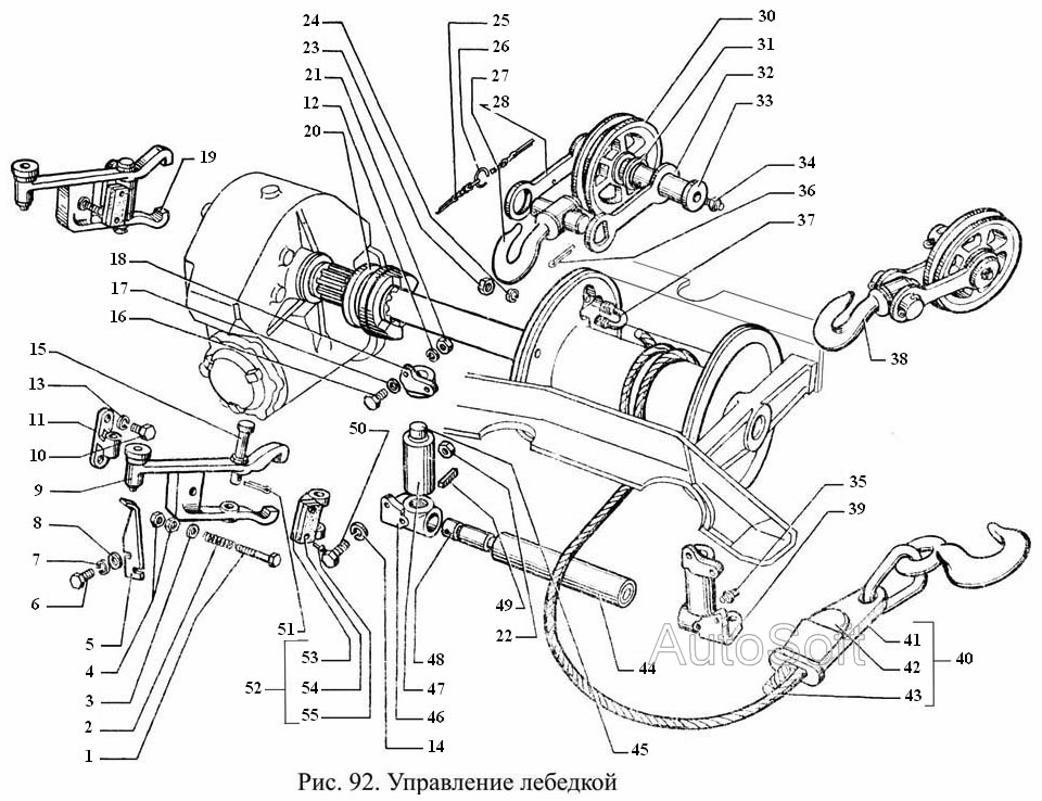 Управление лебедкой