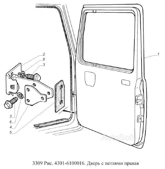 Дверь с петлями правая