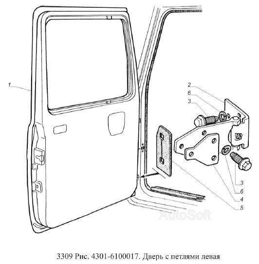Дверь с петлями левая