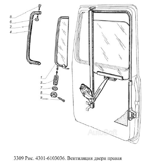 Вентиляция двери правая