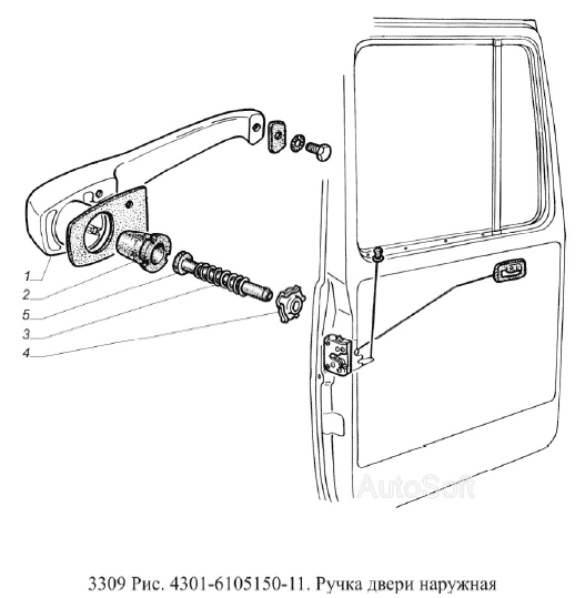 Ручка двери наружная