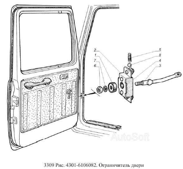 Ограничитель двери