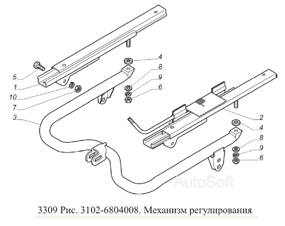 Механизм регулирования