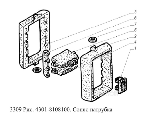 Сопло патрубка