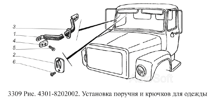 Установка поручня и крючков для одежды