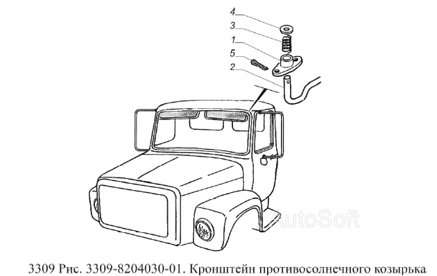 Кронштейн противосолнечного козырька