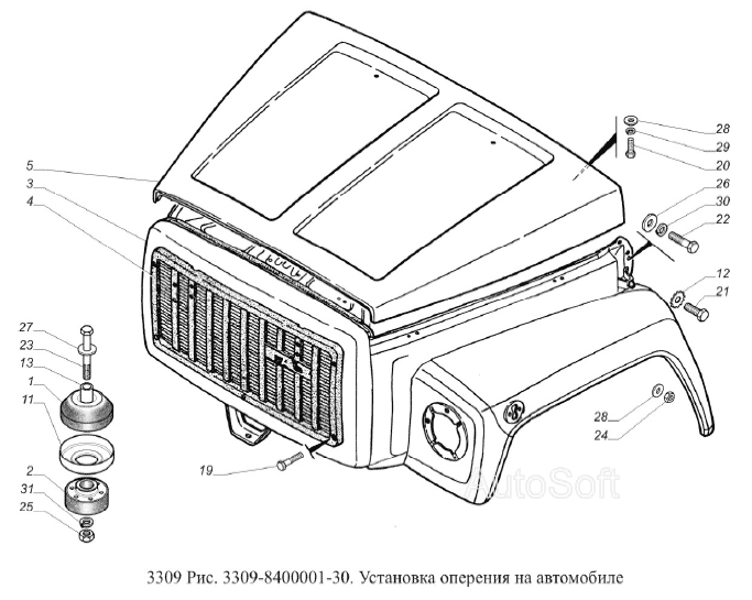 Установка оперения на автомобиле