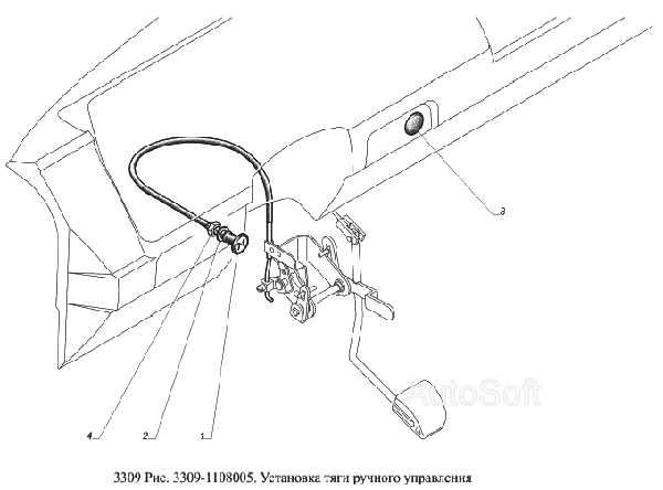 Установка тяги ручного управления