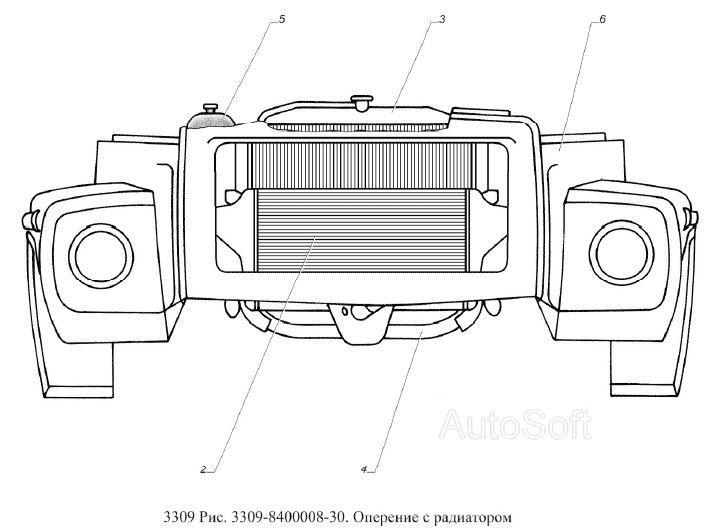 Оперение с радиатором