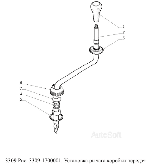 Установка рычага коробки передач