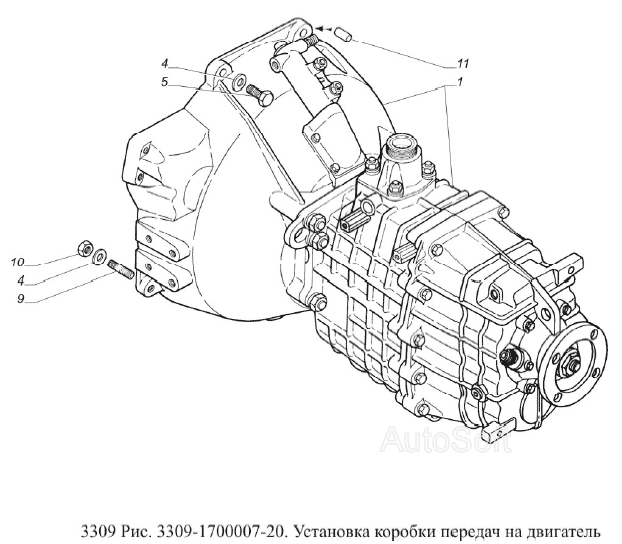 Установка коробки передач на двигатель