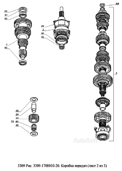 Коробка передач