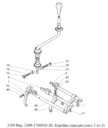 Коробка передач