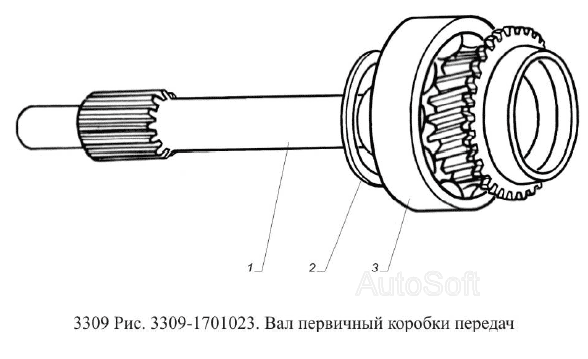 Вал первичный коробки передач