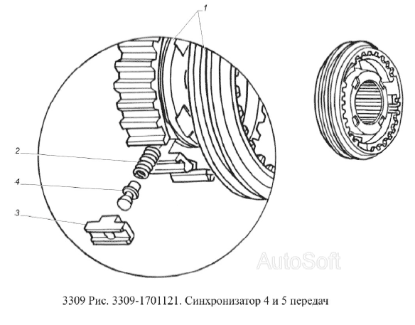 Синхронизатор 4-й и 5-й передач