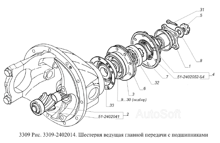 Шестерня ведущая главной передачи с подшипниками
