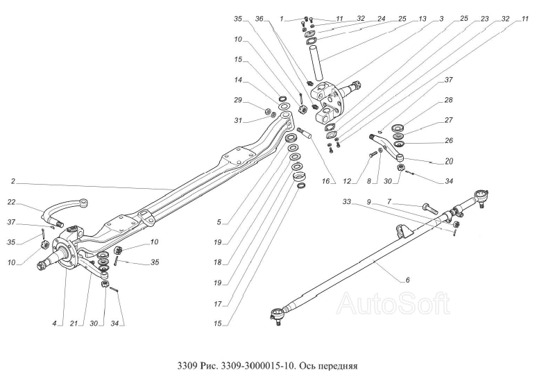 Ось передняя