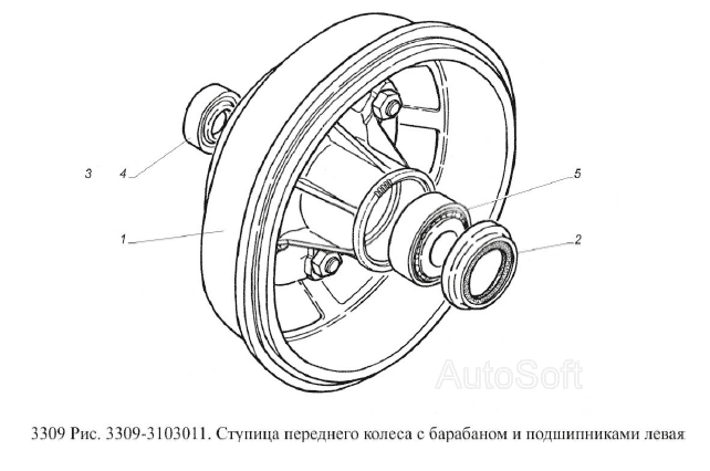Ступица переднего колеса с барабаном и подшипниками левая