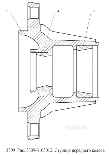 Ступица переднего колеса