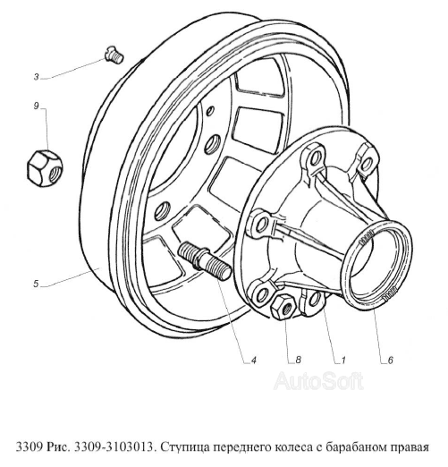 Ступица переднего колеса с барабаном правая.