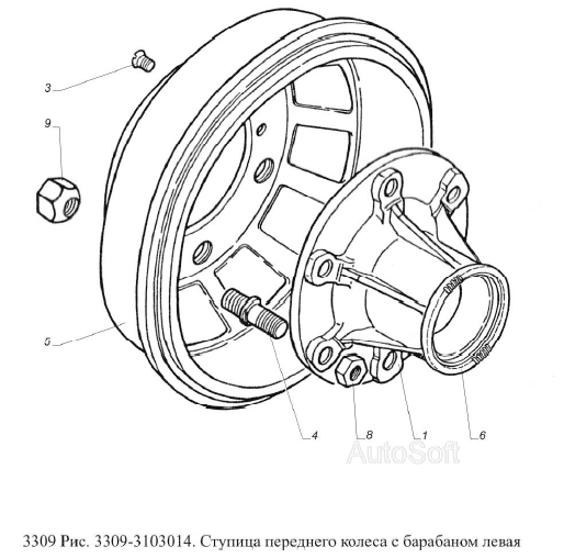 Ступица переднего колеса с барабаном левая